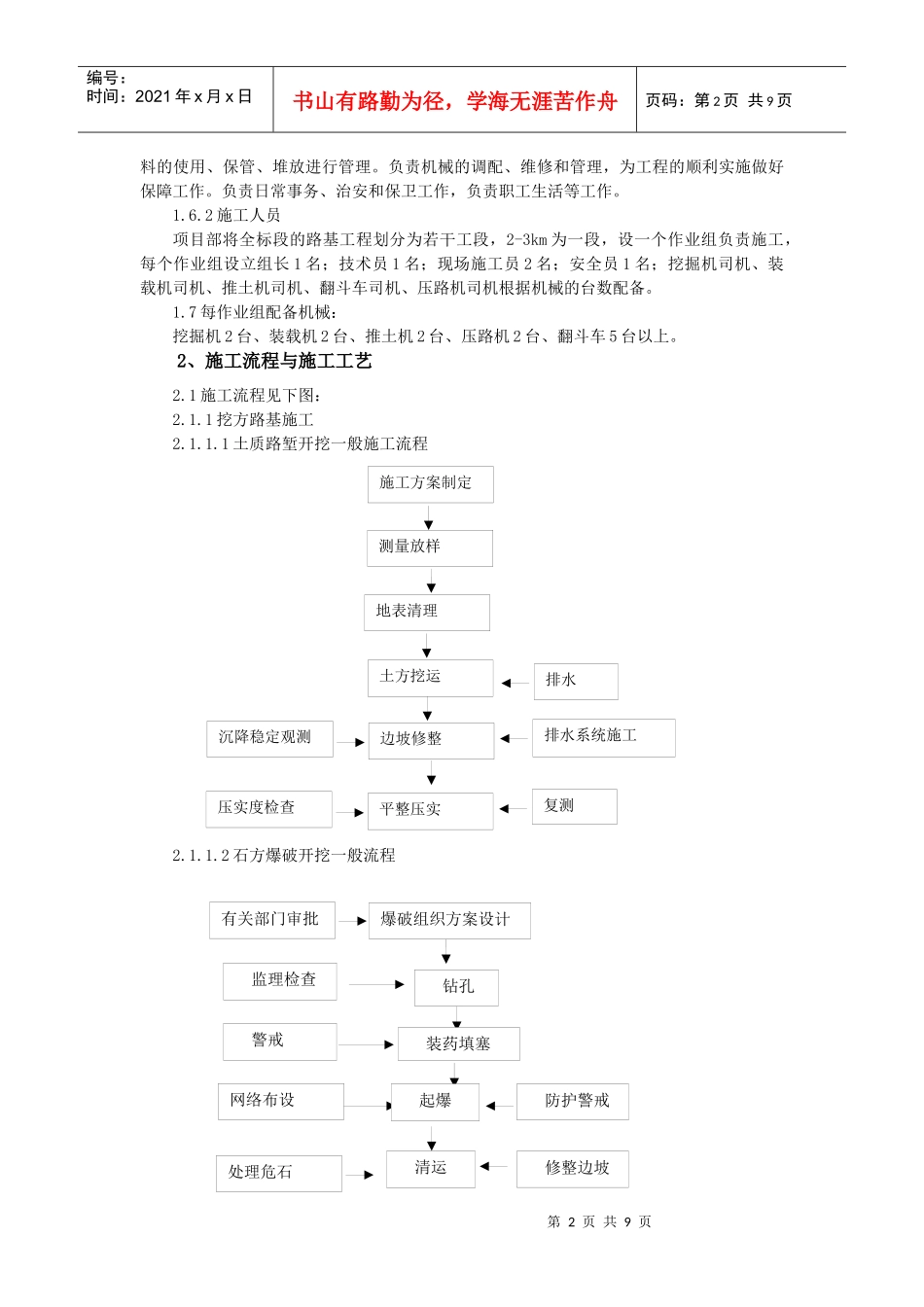 公路工程深路堑、高边坡路基专项施工方案_第2页