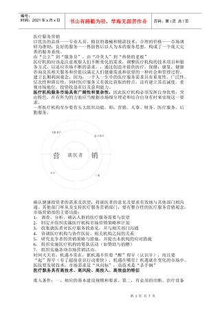 医疗服务营销