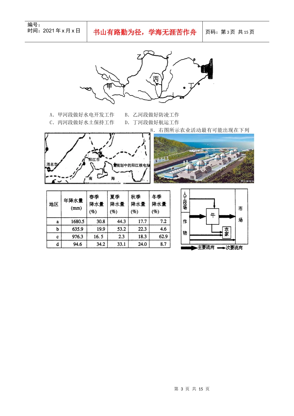 [必看]江门市XXXX届普通高中高三调研测试(文综)[精华]_第3页