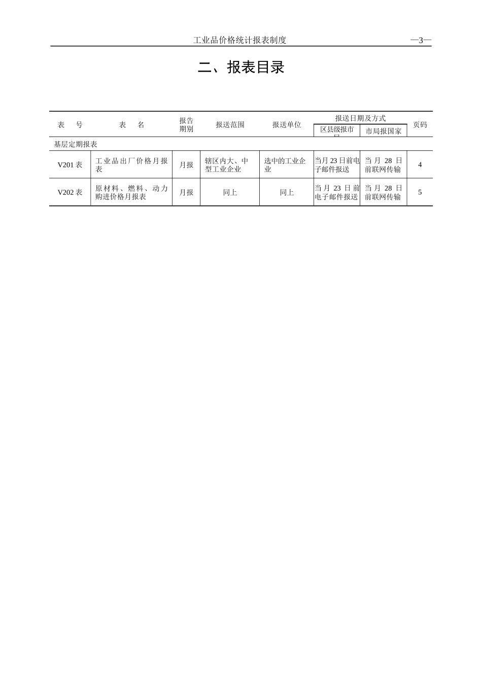 工业品出厂价格指数调查方案_第3页