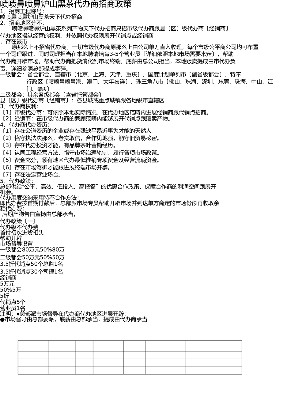香炉山黑茶代理商招商政策 _第1页