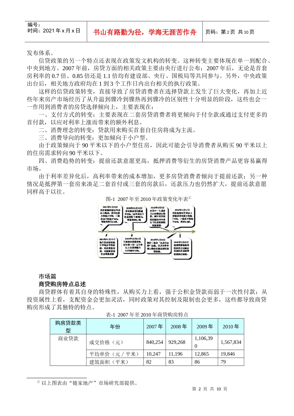 北京市二手房房贷市场分析报告范本_第2页