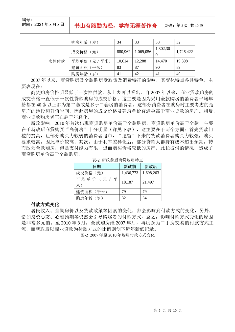 北京市二手房房贷市场分析报告范本_第3页
