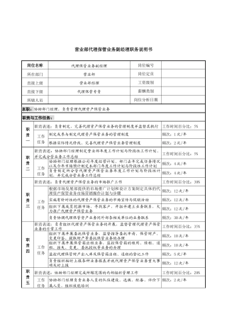 信托投资公司营业部代理保管业务副经理职务说明书