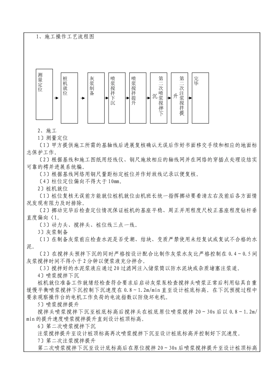水泥搅拌桩施工技术交底_第2页