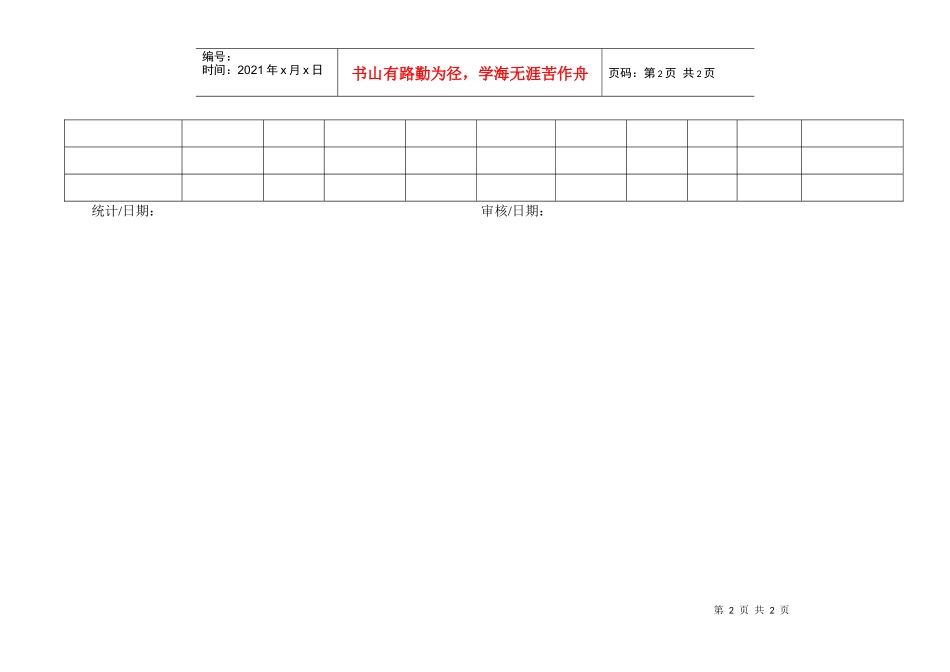 TS16949体系供方供货业绩监测记录_第2页