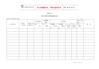 TS16949体系供方供货业绩监测记录