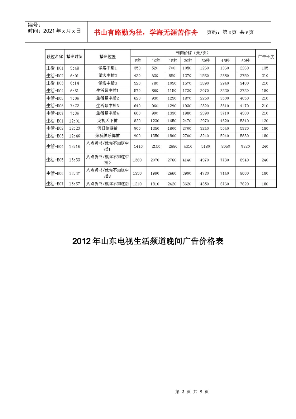 山东电视台八套生活频道介绍_第3页