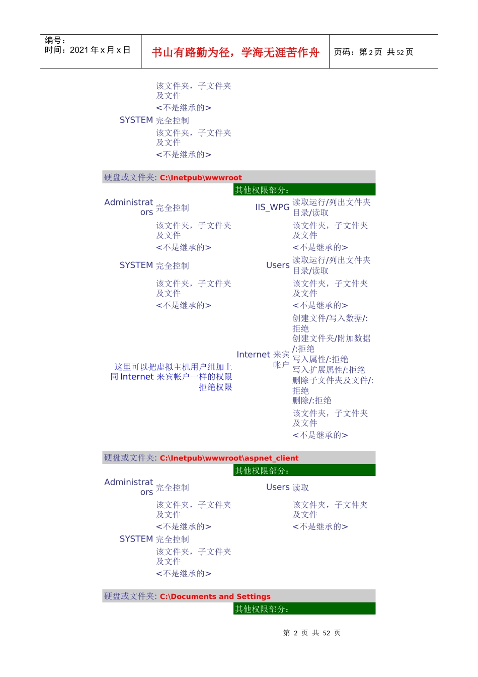 Win2003最新服务器安全设置技术实例_第2页