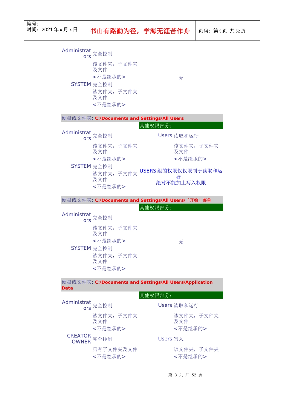 Win2003最新服务器安全设置技术实例_第3页