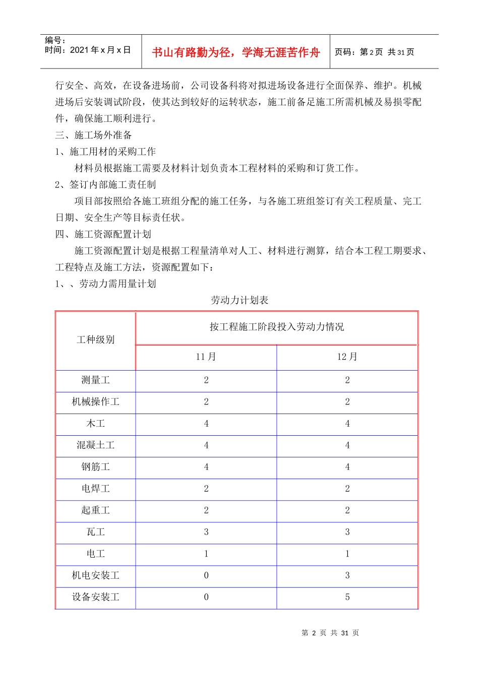 出水管道穿堤工程施工方案_第2页