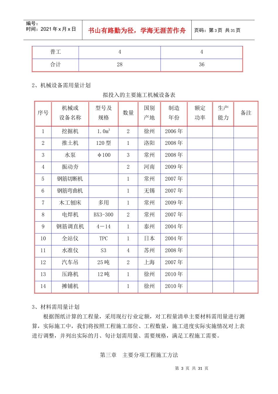 出水管道穿堤工程施工方案_第3页