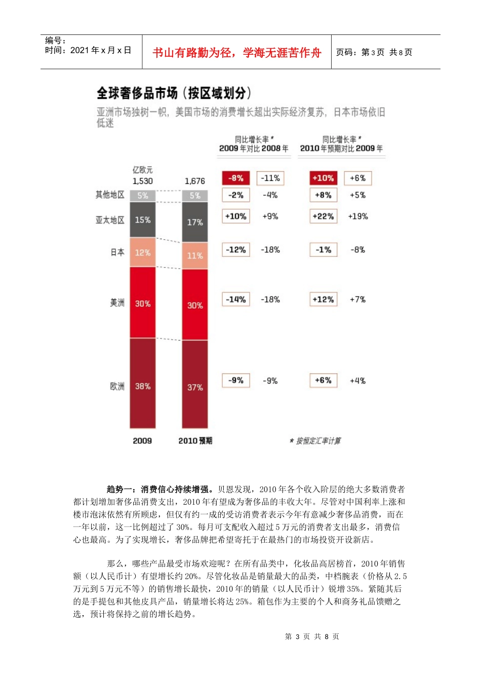 “变脸”的中国奢侈品消费者(图片完整版)_第3页