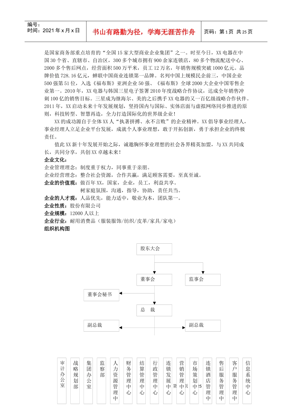 XX电器公司销售岗位招聘方案_第2页