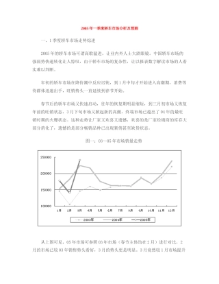 企业一季度轿车市场分析及预测