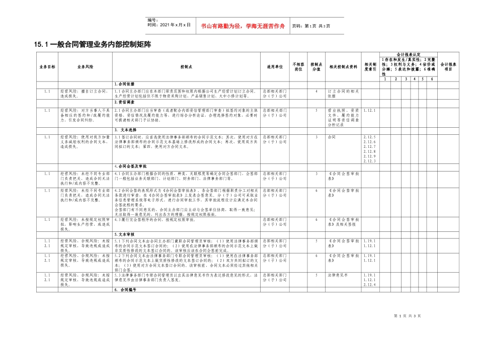15.1一般合同管理业务控制矩阵_第1页