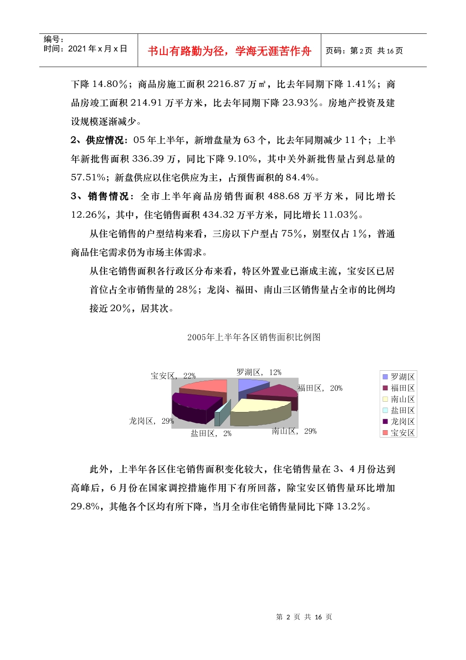 安业清水河项目营销策划报告(doc16)_第2页