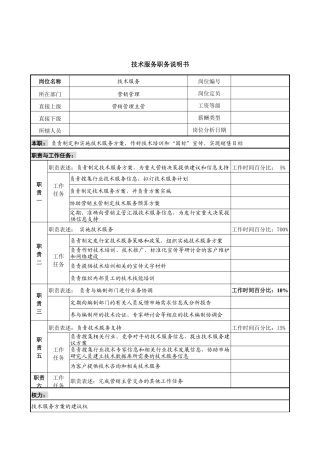 中国建筑研究所营销管理部技术服务职务说明书