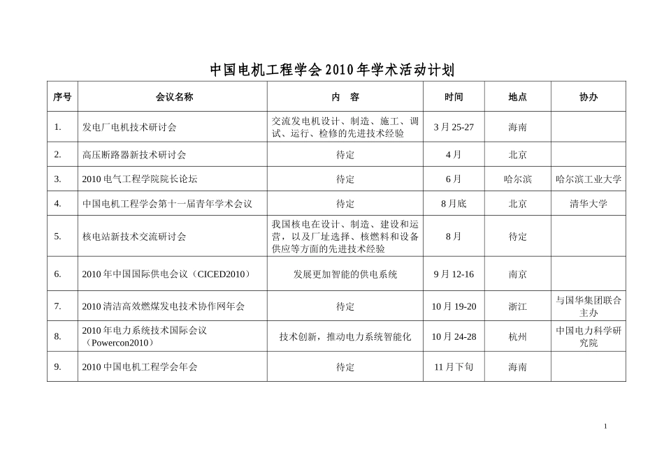 中国电机工程学会XXXX年学术活动计划_第1页