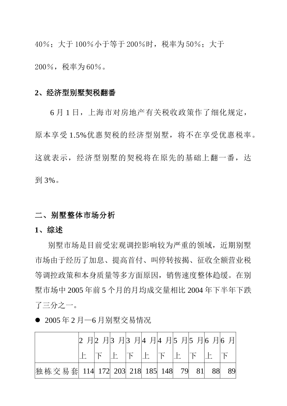 上海别墅市场分析报告_第2页