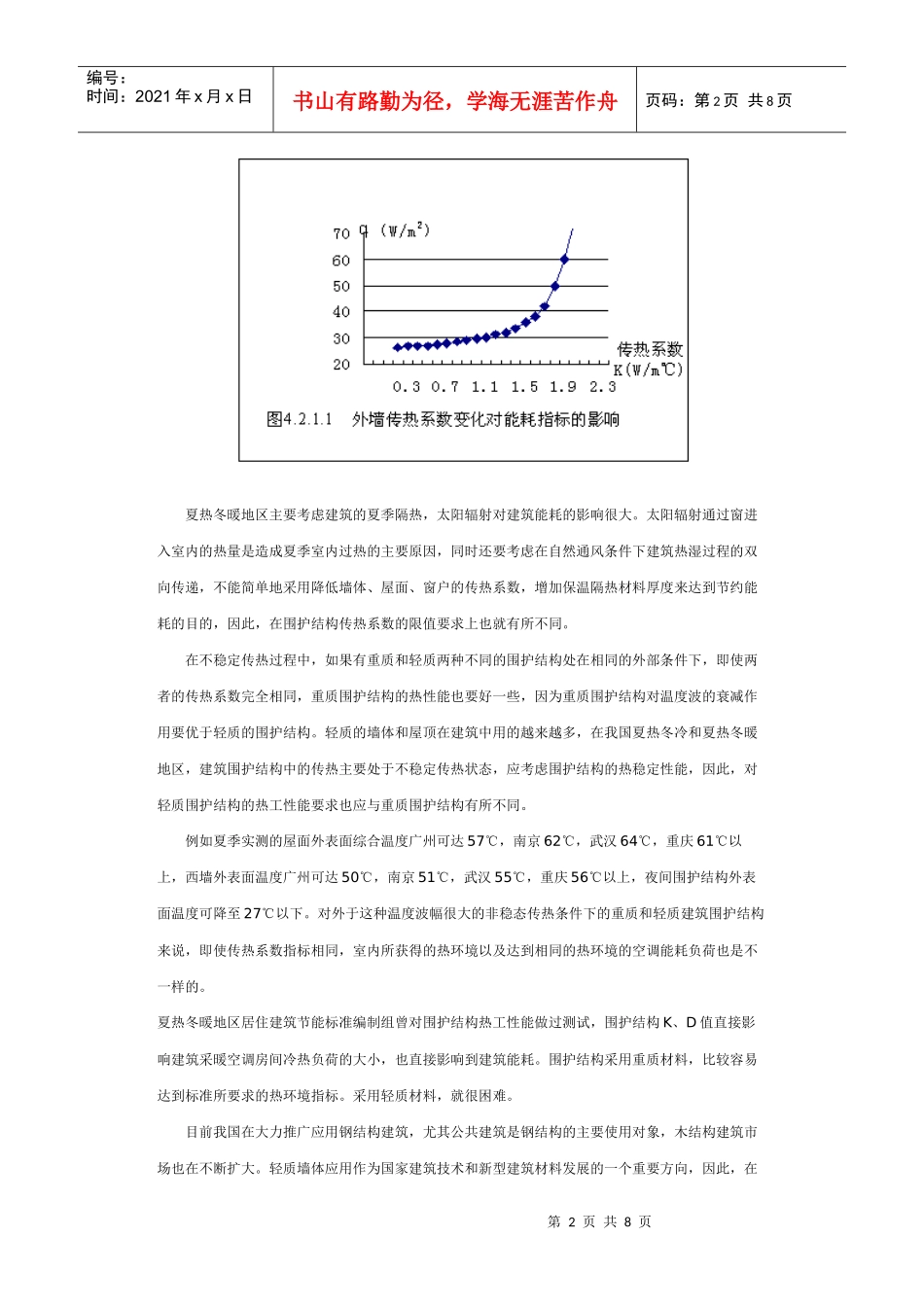 公共建筑节能设计标准(围护部分)_第2页