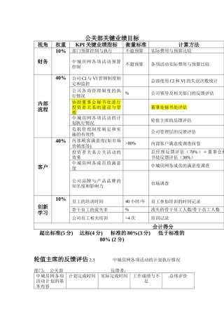 公关部关键业绩目标概述
