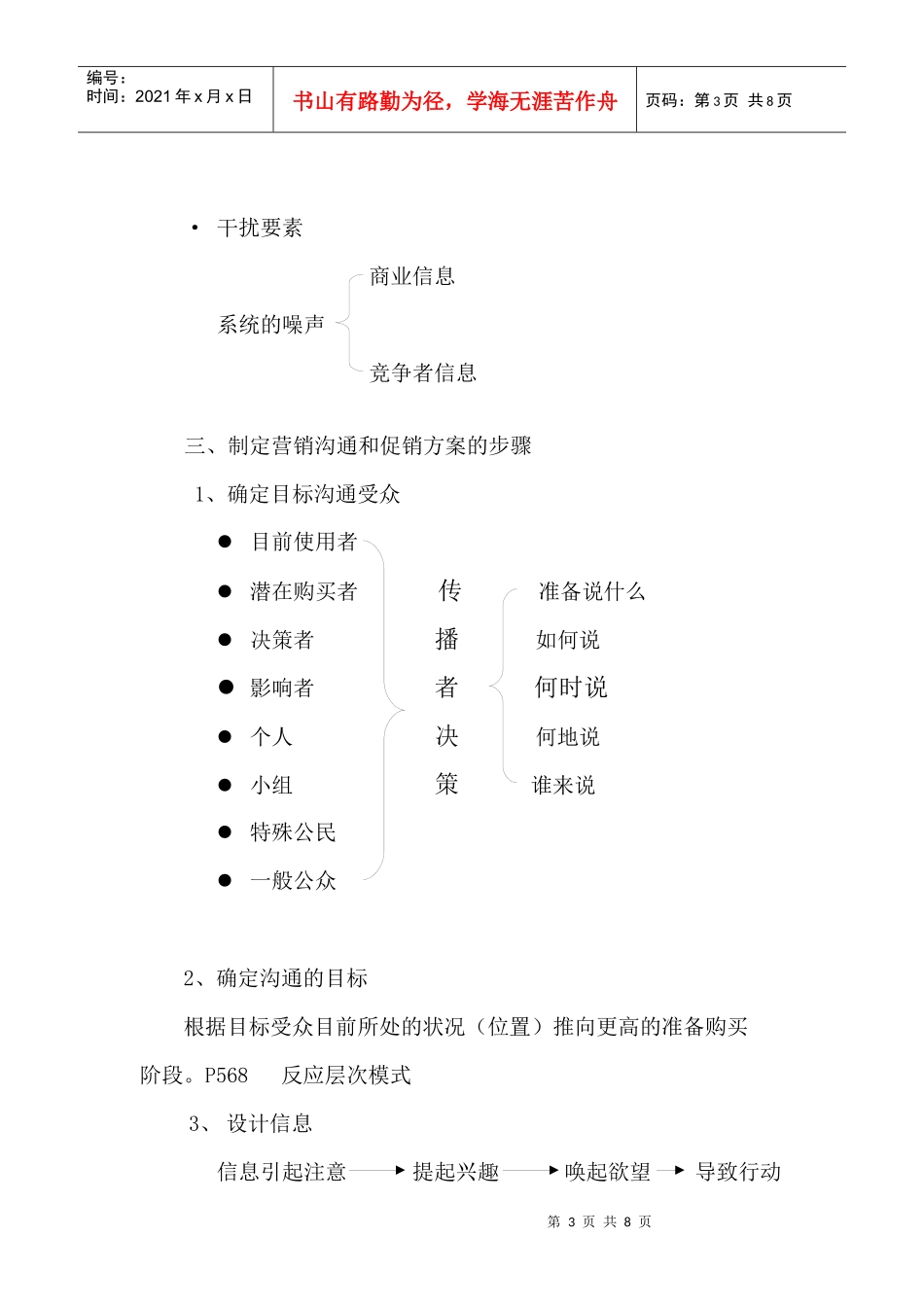 a 营销沟通与促销组合_第3页