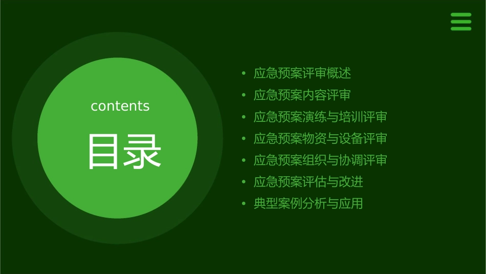 应急预案评审指南课件_第2页