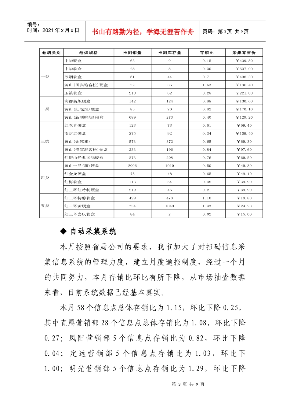 XXXX年4月份卷烟市场信息监测情况分析_第3页