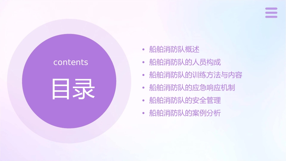 船舶消防队组织与训练课件_第2页