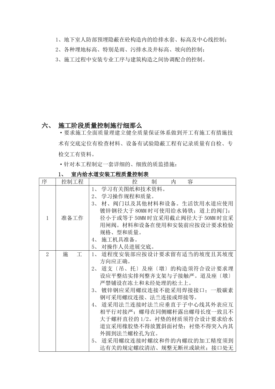 苏州大学北校区工科实验楼给排水安装工程监理细则_第3页