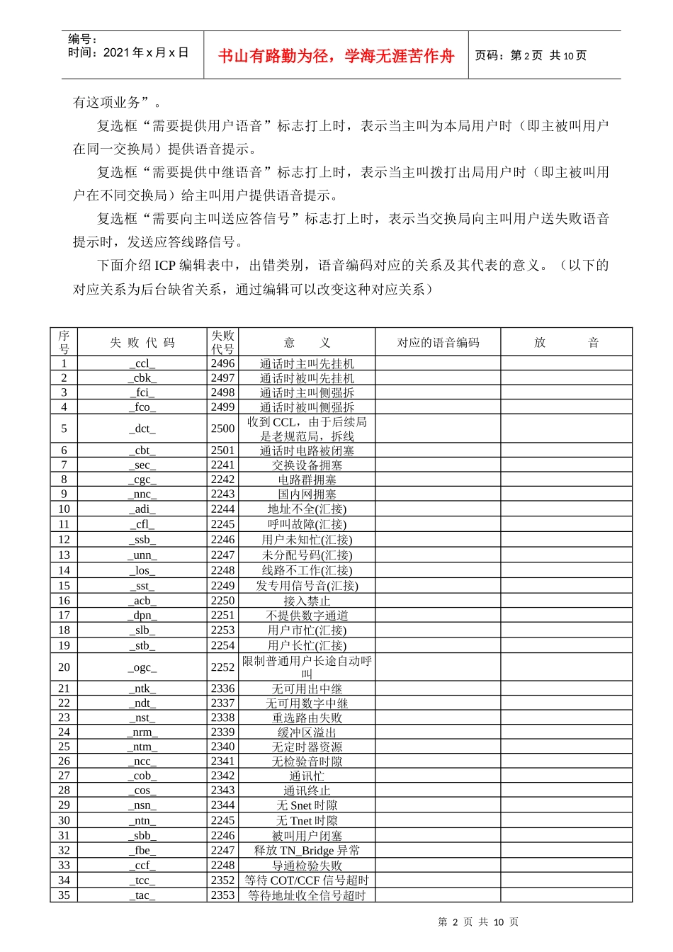 ZXJ10(V10)交换机 特殊业务使用_第2页