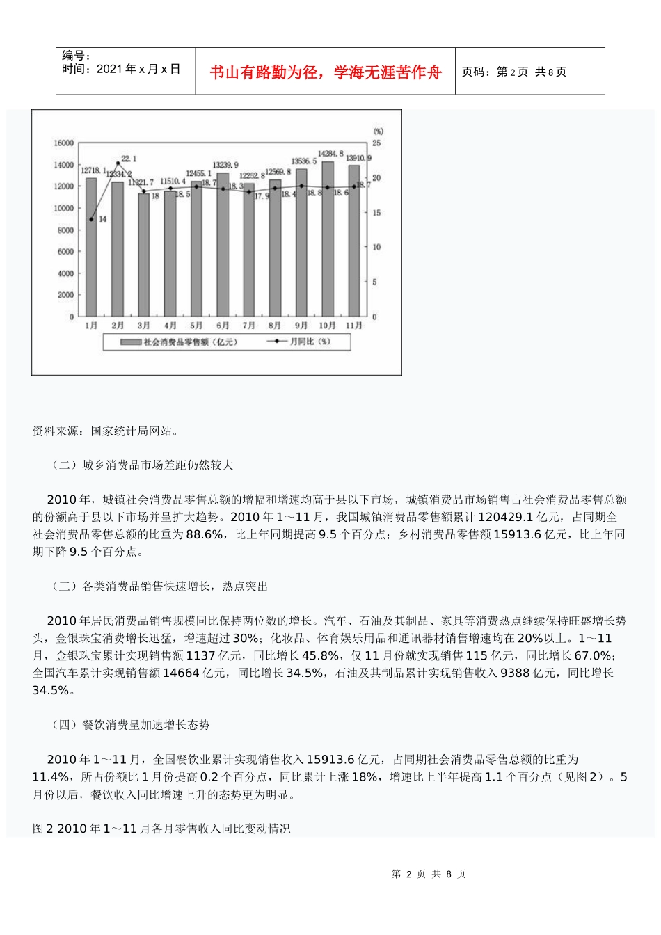 [国研专稿]当前我国消费品市场形势分析及XXXX年趋势预测_第2页