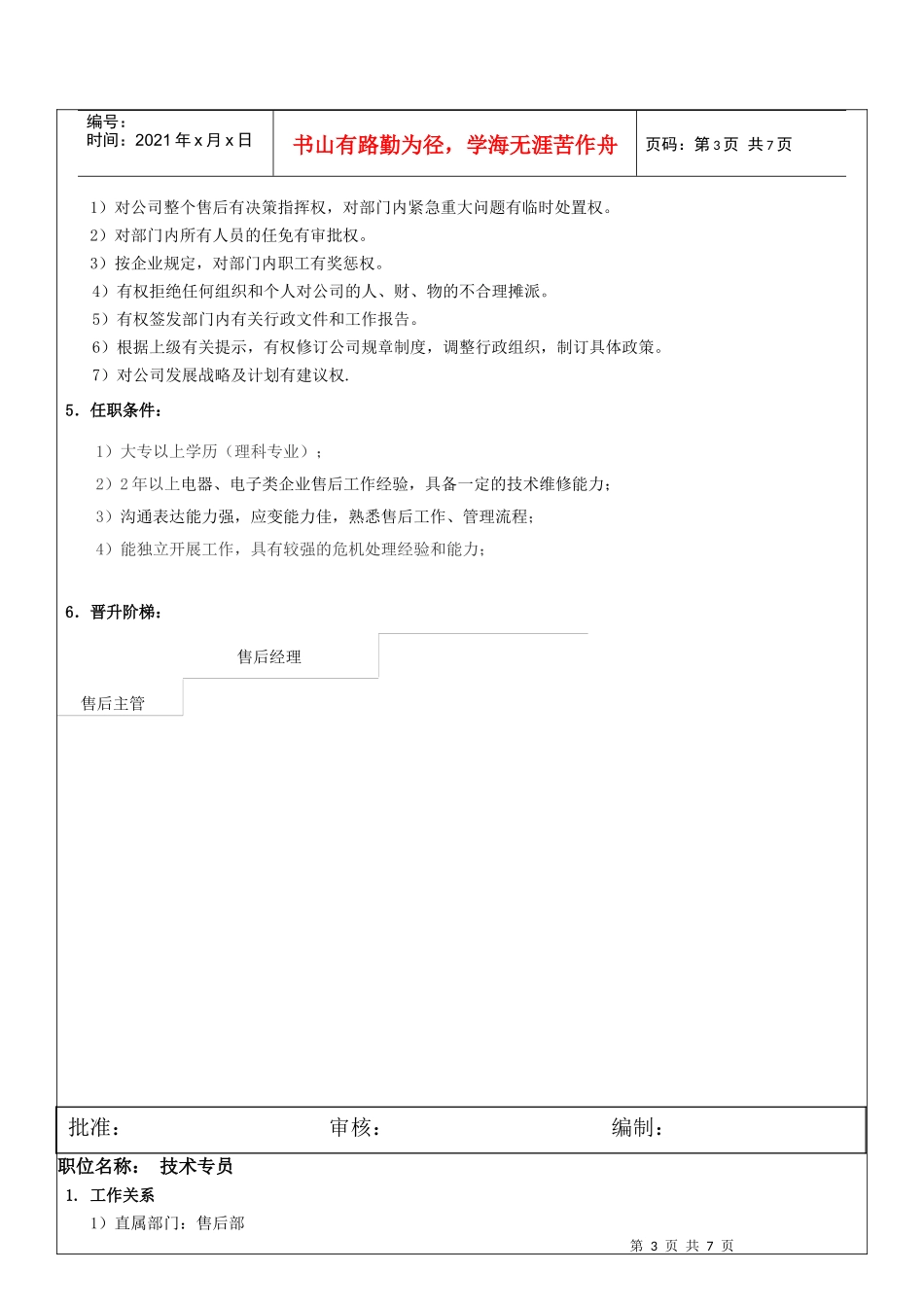 售后部各级人员岗位职责_第3页