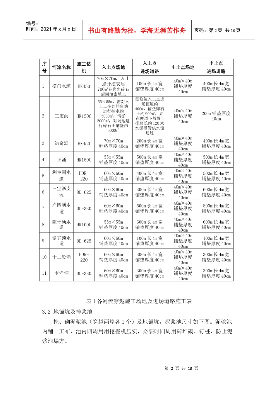 定向钻穿越工程施工方案-中石油管道局_第2页