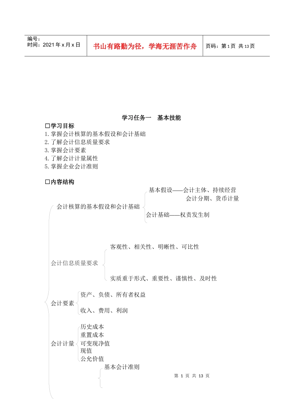 会计业务核算能力知识点_第1页