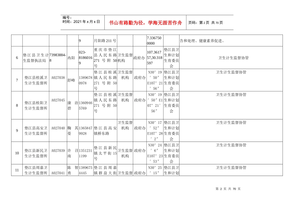 垫江县承担基本公共卫生服务项目医疗卫生机构公开信息表_第2页