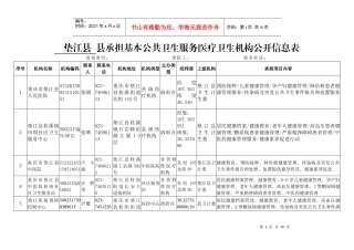垫江县承担基本公共卫生服务项目医疗卫生机构公开信息表