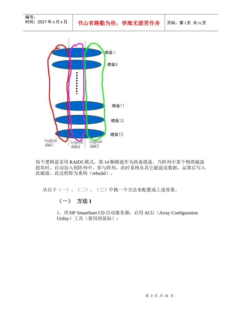 HP服务器上安装与管理HP磁盘柜_第3页