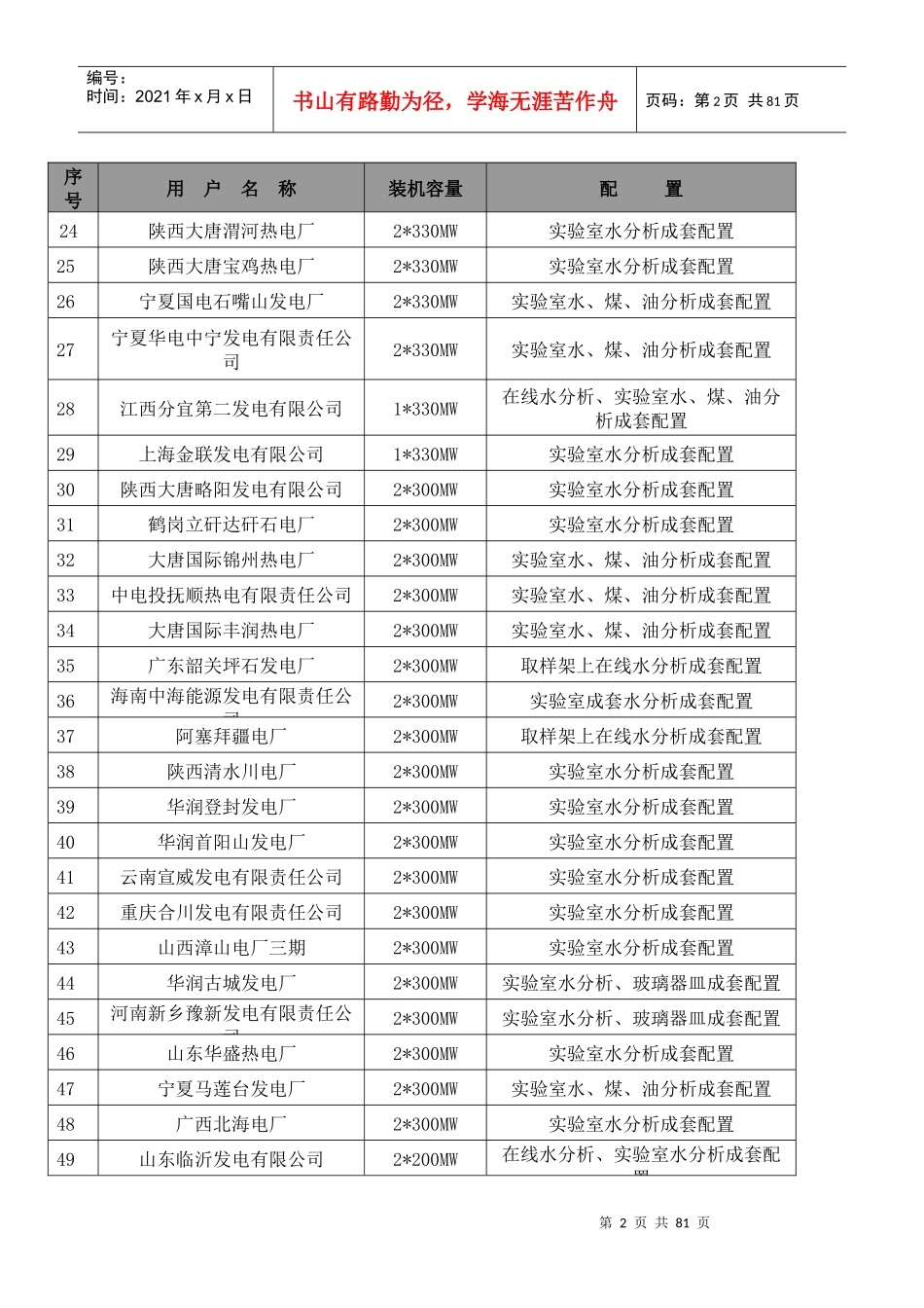 华科仪主要业绩培训资料_第2页