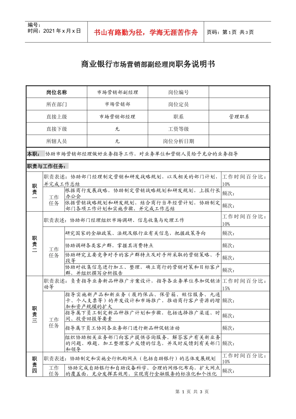 商业银行市场营销部副经理岗职务说明书_第1页