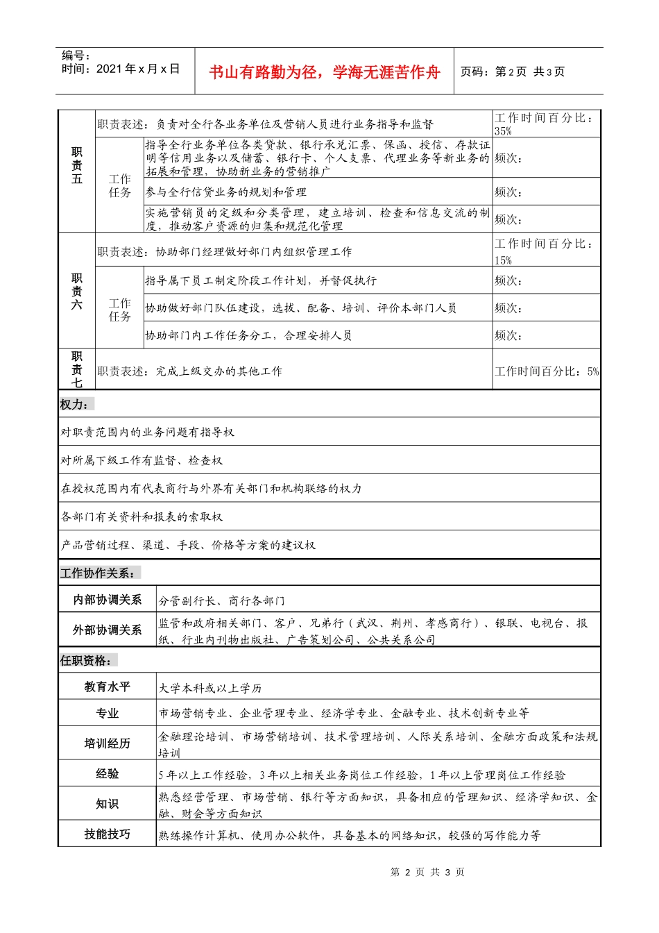 商业银行市场营销部副经理岗职务说明书_第2页