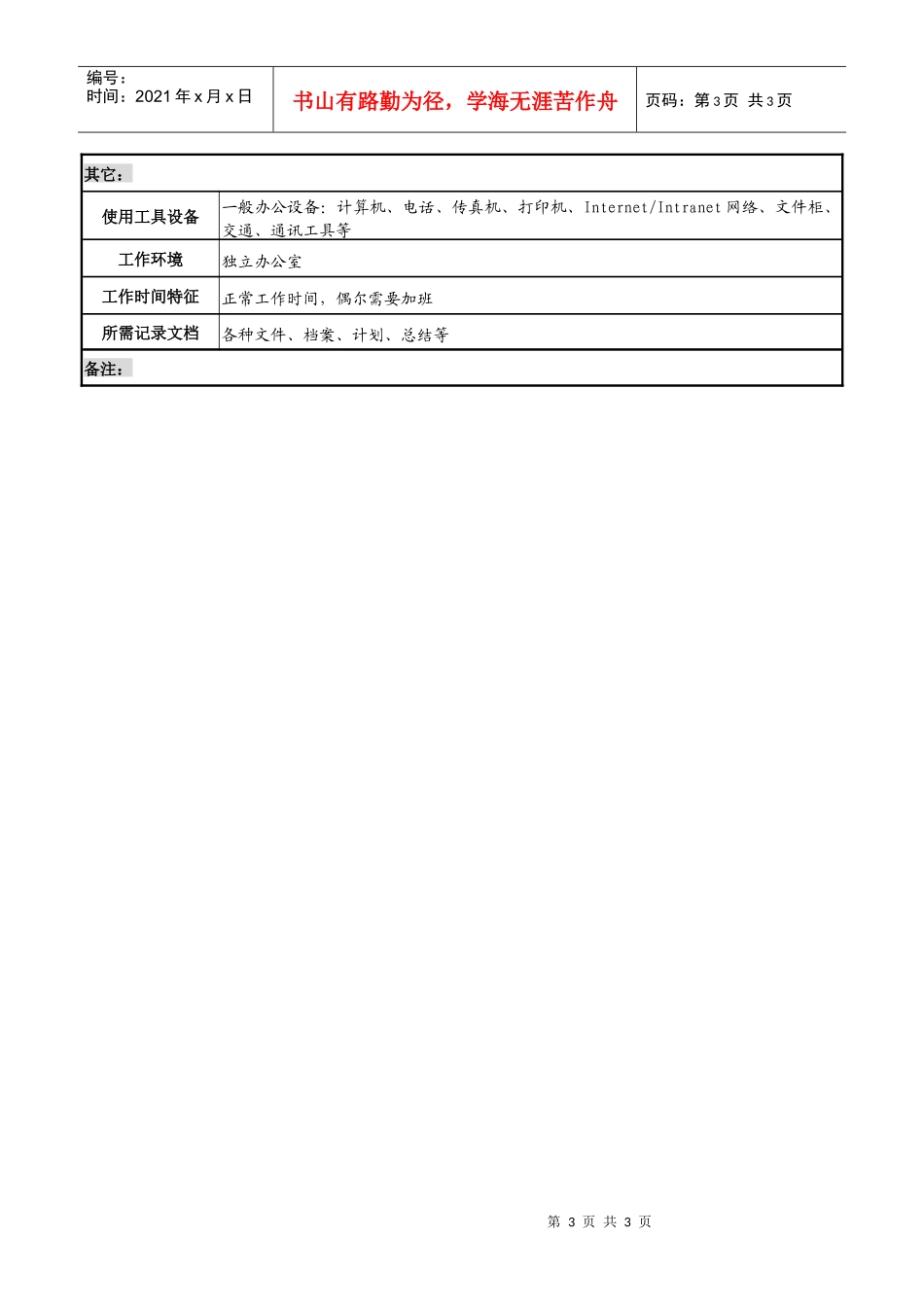 商业银行市场营销部副经理岗职务说明书_第3页