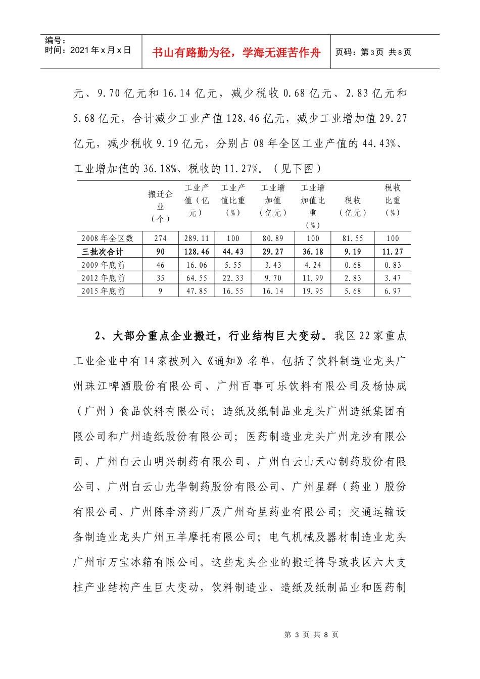 主动出击全面服务_第3页