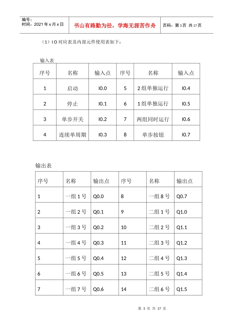 彩灯广告屏的PLC控制课程设计报告_第3页
