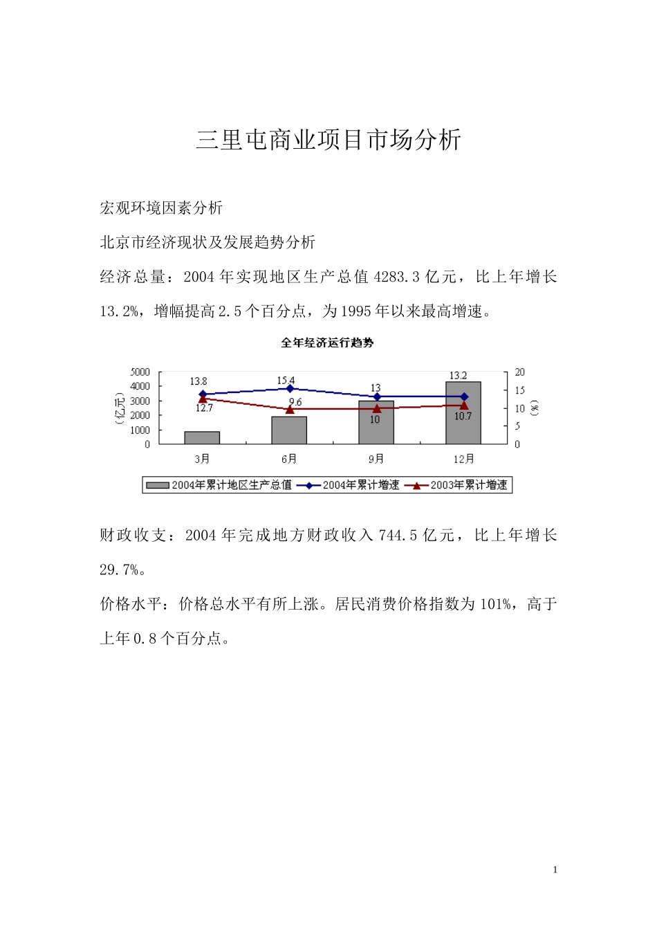 三里屯商业项目市场分析（DOC 75页）_第1页