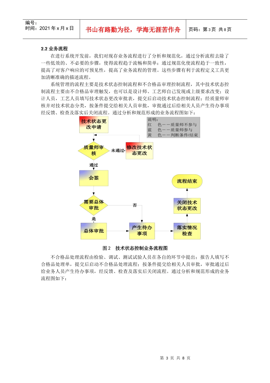 基于工作流的信息中心业务管理平台_第3页