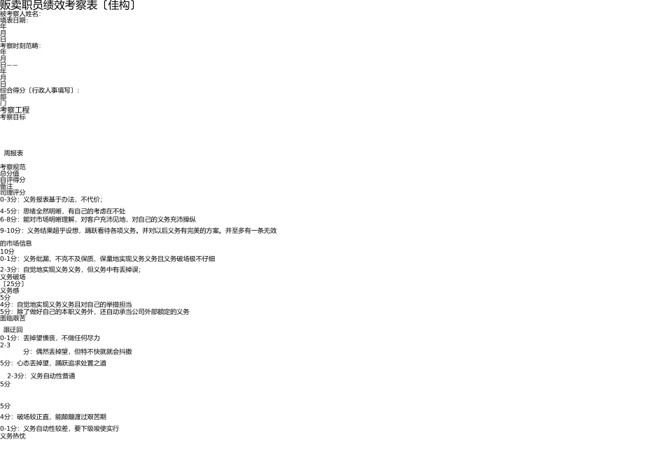 销售人员绩效考核表(精品) _第1页