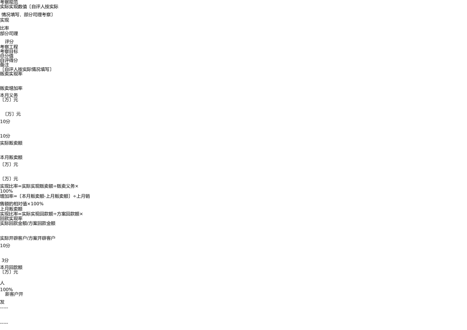 销售人员绩效考核表(精品) _第3页