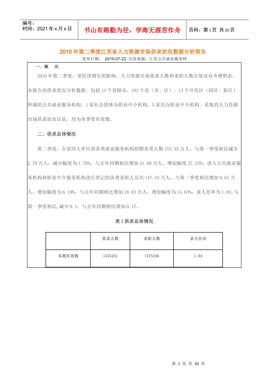 XXXX年第二季度江苏省人力资源市场供求状况数据分析报告_第1页